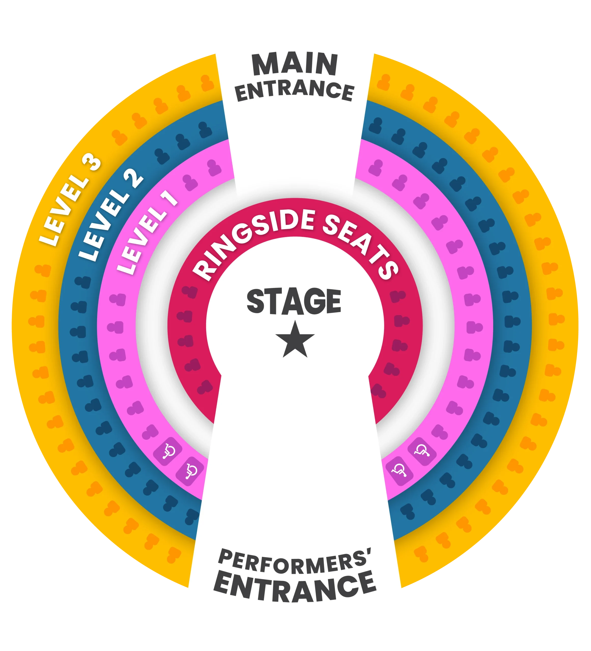 Great Benjamins Circus Seating Diagram